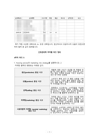 [A+사진첨부] [간호관리학] 4주차 퀴즈 정리 5, Nursing service의 marketing mix strategy를 설명하시오. 2