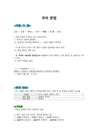 [국어 문법 과외 자료] 문장, 문장성분, 문장의 짜임새, 서술어의 자릿수
