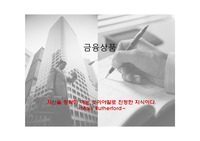 금융상품