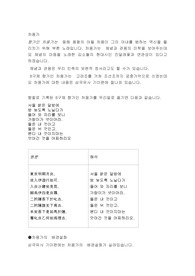 처용가