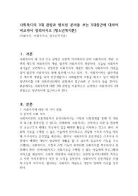 사회복지의 3대 관점과 청소년 분야를 보는 3대접근에 대하여 비교하여 정리하시오 (청소년복지론)