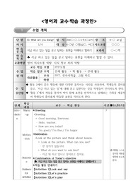 초등학교 4학년 영어 교수학습과정안(지도안, 약안, What are you doing?, PPP모형, 카드O) - 초등영어과지도법
