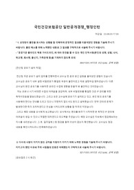 건강보험공단 인턴 합격 자기소개서
