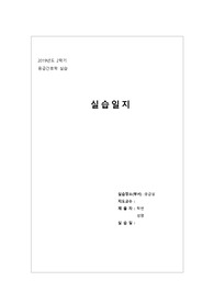 응급간호학 실습(케이스 5개 Esophageal foreign body, Fracture, acute cholecystitis, hypoglycemia, Heart failure)