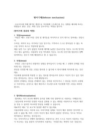 방어기제 종류 대학 과제 정신간호학