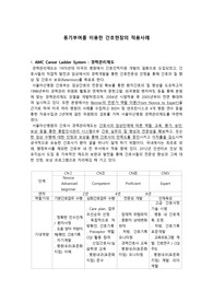 간호관리학 - 동기부여를 이용한 간호현장의 적용사례