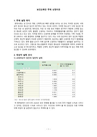 지역사회간호학실습_보건교육안_피임관련 교육안 a+