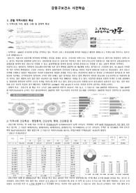 강동구 보건소 및 지역사회의 특성