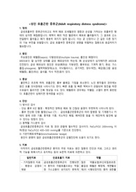 성인 호흡곤란 증후군