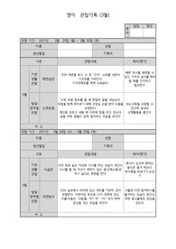 만1세관찰일지(3월,4월,5월,6월,7월,8월,9월,10월,11월,1월)
