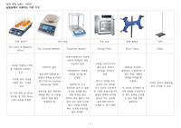 일반화학실험2 실험 도구 레포트