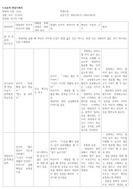 정신간호학 치료적면담기록지