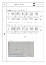 전자회로실험 with Pspice 4~5장 레포트(NPN, PNP BJT)