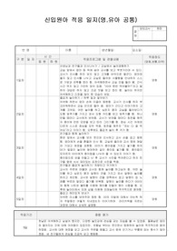신입원아적응일지,어린이집,보육,유아교육,적응일지