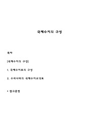 국제수지의 구성
