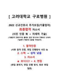 2022 고려대학교 구로병원 최종합격(기졸업자) 자기소개서와 면접(합격인증,합격스펙,병원정보,면접질문)