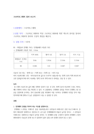 일반화학실험 크로마토그래피 결과 보고서