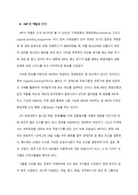IMF의 역할과 조직의 이해
