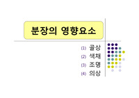 메이크업 분장 학습지도안/PPT/판서 세트 - 교생실습시 사용함