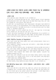 ((강추자료A+))규제의 유형과 타르 베이비 효과와 규제의 역설의 비교 및 규제개혁과 단계, 규제의 역설 정책사례(해외, 국내)들