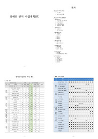 [계획서][장애인] 장애인 각종 권익사업 계획서 예시입니다. 유용하게 사용하기시 바랍니다.