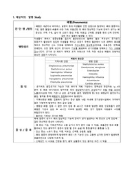 성인간호학 실습 폐렴 간호과정(비효율적 기도청결, 고체온)