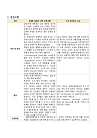 길랑바레증후군 case