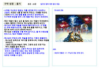 성경 요약 욥기 26장