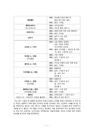약 정리 8