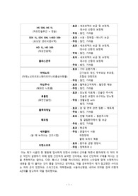 약 정리 7