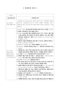 기본간호학3실습 기관절개관 관리 성찰일지