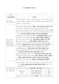 기본간호학실습 피내주사 성찰일지