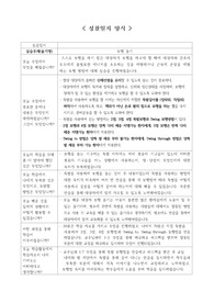 기본간호학실습 보행돕기 성찰일지