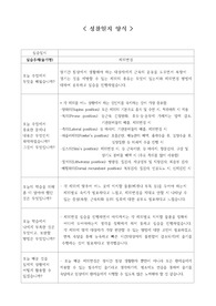 기본간호학실습 체위변경 성찰일지