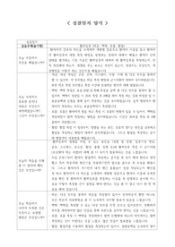 기본간호학실습 활력징후 성찰일지