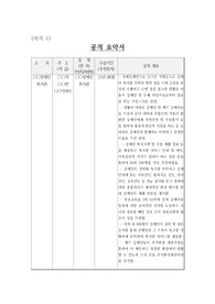 [우수공무원공적조서][공적조서예시][장애인사업분야공적조서예문] 지체장애인임에도 불구하고 남다른 사명감으로 장애인 복지를 위하여 열과 성을 다한 유능한 공무원에 관한 표창 상신용 공적조서입니다. 공적조서 쓰기가 죽기보다 싫으신 분들은 내려받아서 일부 내용만 바꿔서 바로 사용하시면 됩니다.