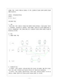 &lt;가족상담 및 가족치료&gt; 자신의 가계도를 작성하고 각 가족 구성원들의 특성과 나와의 관계적 특성에 대해 기술하시오. 가계도란 3세대 이상에 걸친 가족원에 관한 정보와 그들 간의 정서적 관계를 도표로 기록하는 방법입니다. 각 가족 구성원의 특성, 나와의 관계적 특성, 정서적 관계선 모두 기록하세요.