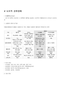 뇌졸중(stroke,허혈성,출혈성) / 외상성 두개강 내 혈종 (뇌조직 관류장애, ICH,IVH,SDH,EDH,SAH, cerebral infartion)/ (ICH , 뇌내출혈), 뇌경색, SAH 환자 중재 환자 중재 [레포트, 조별과제, 개념정리case 환자 중재] / [SICU, 외과계 중환자실 신규, 간호학과 학생]