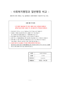 행정가에 의해 수행되는 기능, 일반행정과 사회복지행정이 구분되어야 하는 이유