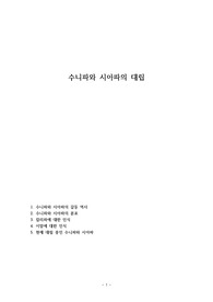수니파와 시아파의 대립