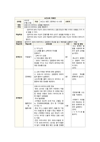 코로나 예방법 보건교육 계획안(간호학과)