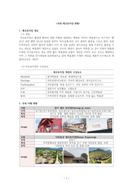 에코뮤지엄 현황