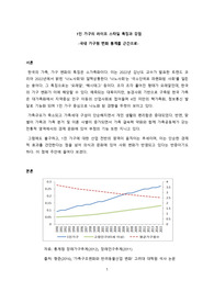 1인 가구의 라이프 스타일