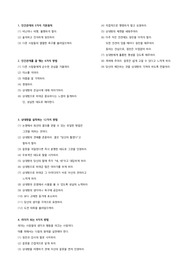 카네기 인간관계론 요약(1페이지)