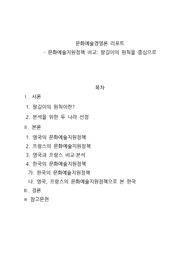 문화예술경영론_문화예술지원정책 비교, 팔길이의 원칙을 중심으로