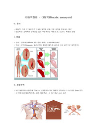 대동맥질환 - 대동맥류(aortic aneurysm) [흉부 대동맥류 (thoracic aneurysm) / 복부대동맥류 (abdominal aneurysm) / (TEVAR) EVAR] 레포트
