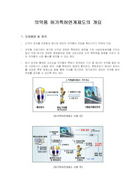 의약품 허가특허연계제도의 개요
