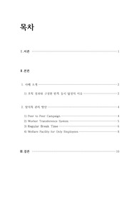 조직성과,구성원만족,창의적관리방안