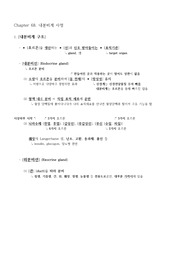 [성인간호학] 내분비계 사정 [내분비계 구조, 호르몬의 분비의 조절, 내분비계 기능과 호르몬 분비, 뇌하수체, 뇌하수체 선종, 성장호르몬 과잉분비, 유즙분비호르몬 과잉분비, 뇌하수체 기능 저하증, 요붕증, 항이뇨 호르몬 부적절 증후군] 자료조사, 요약정리, 문헌고찰, 교과서(교재, 필기) 정리 [과제(레포트) 자료조사 시, 시험 대비 자료]