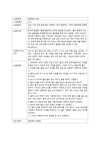 [일반화학][레포트A+]몰질량의 측정 예비 레포트